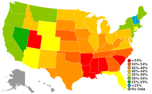 church demographics