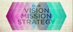 Purpose, Mission, Values, Vision, Strategy