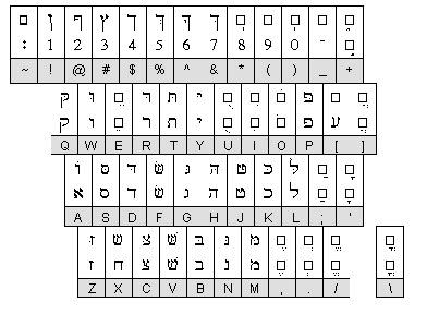 Free Hebrew Font
