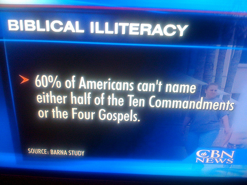 Is Biblical Illiteracy Rising?