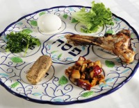 Does Your Passover Meal include Meat Sacrificed to Idols?