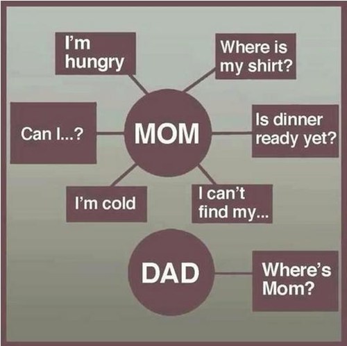 mothers know everything