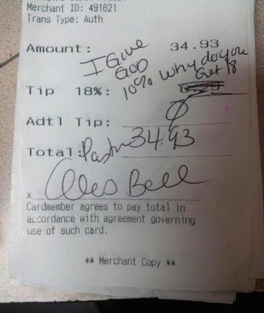 Christians are bad tippers