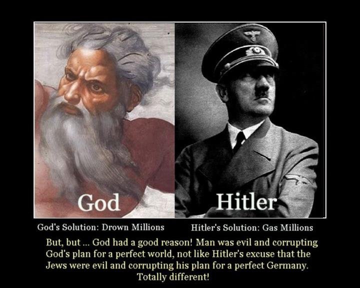 Comparing God with Hitler