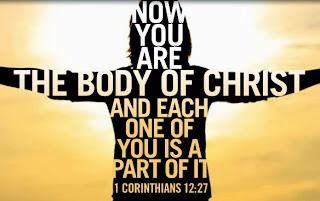 unity of the Body of Christ