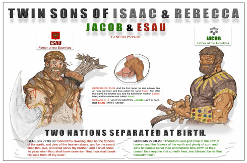 God loves Jacob and hates Esau