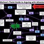 3 simple words to say to an atheist who criticizes Christianity