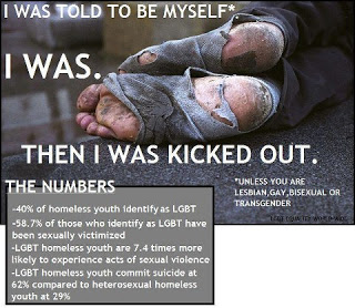 Homeless LGBT Stats