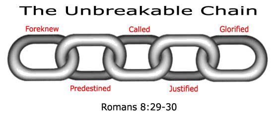 Romans 8:28-39 chain of eternal security