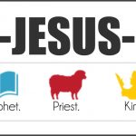 “Christ” is not the last name of Jesus … It’s a title