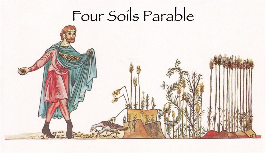 The Parable Of The Four Soils Explained Matthew Salvation